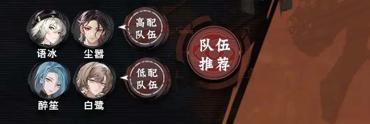 归龙潮烛潮品及阵容搭配攻略