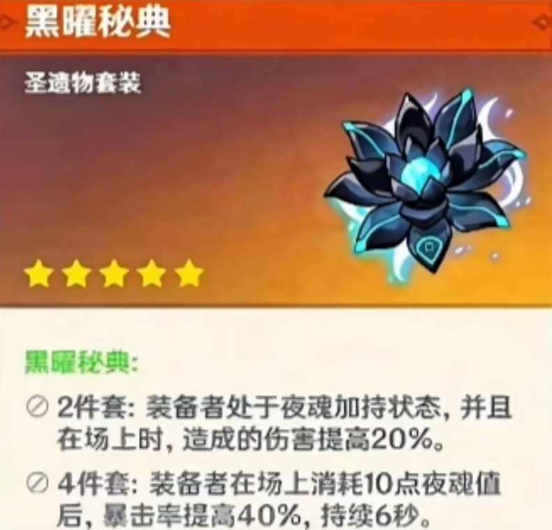 原神黑耀秘典圣遗物套装展示