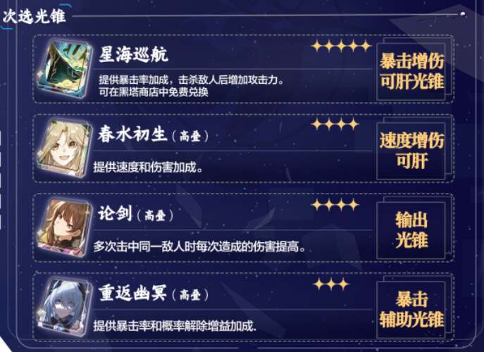 崩坏星穹铁道貊泽光锥搭配推荐