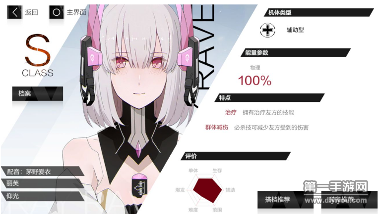 战双帕弥什自选S哪个好 S级角色强度排行