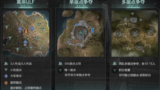 Disorder头像更换位置 头像更换流程一览