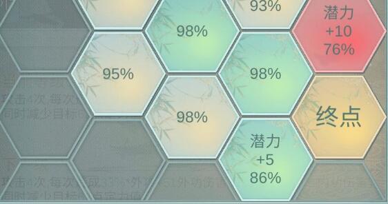 江湖悠悠武功突破系统攻略 武功突破技巧汇总
